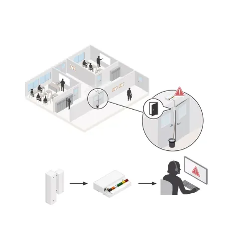 Commercial Alarm & Intrusion